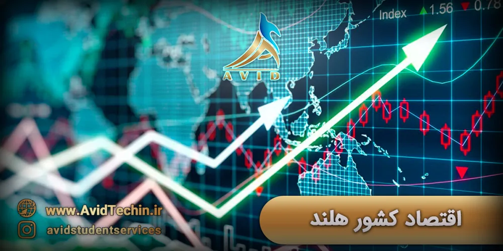 اقتصاد کشور هلند موسسه آوید