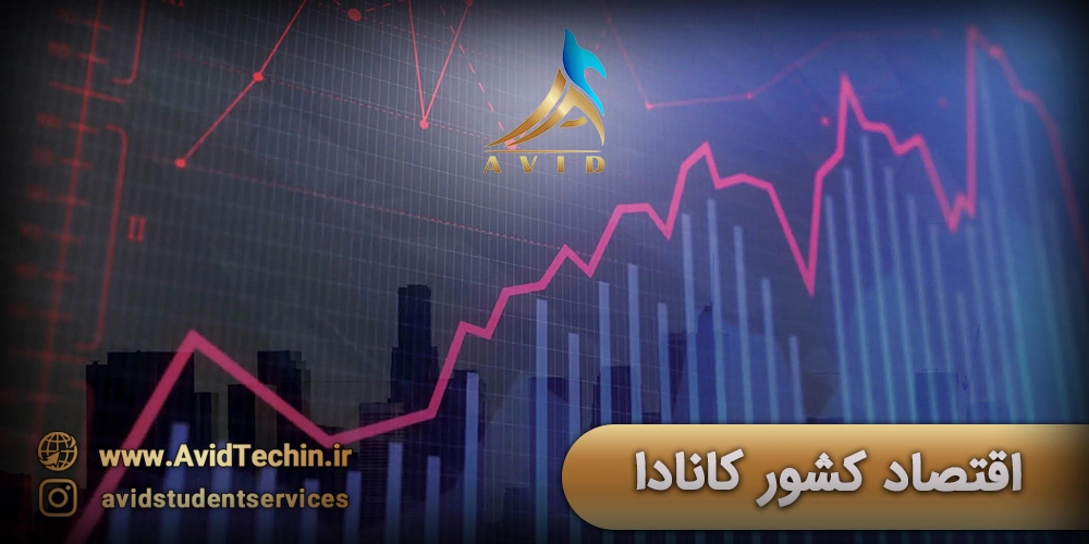 اقتصاد کشور کانادا