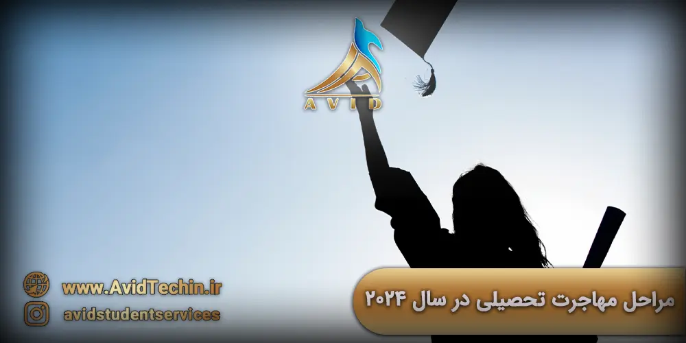 مراحل مهاجرت تحصیلی در سال 2024