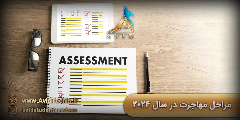 مراحل مهاجرت در سال 2024