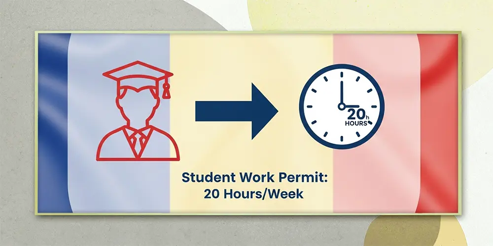 کار دانشجویی در رومانی - 5 نکته برای کاریابی 💼